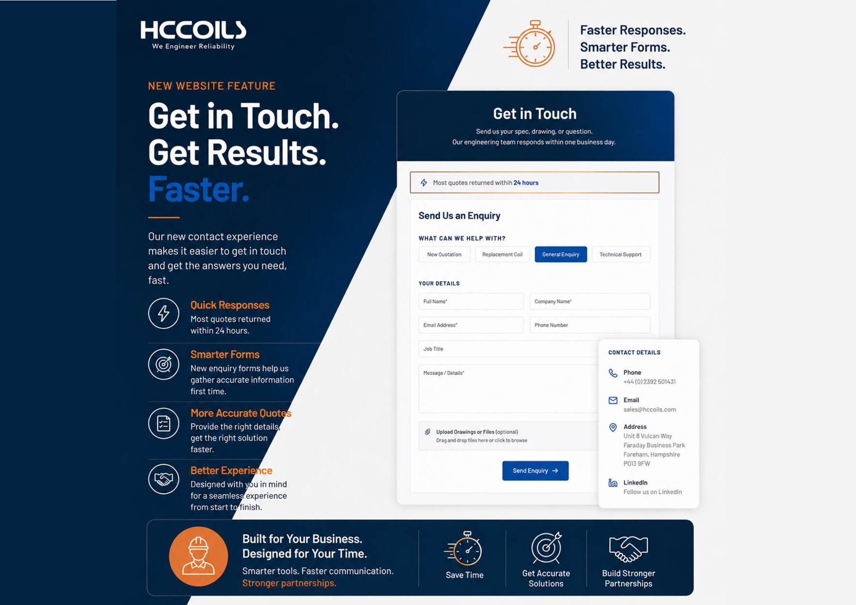 Our New Website Is Live slide 4